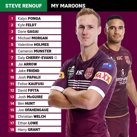 NRL 2020: State of Origin squads, NSW Blues, Queensland Maroons ...