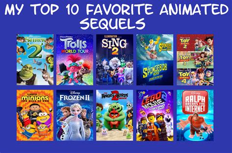 My Top 10 Favorite Animated Sequels by jacobstout on DeviantArt