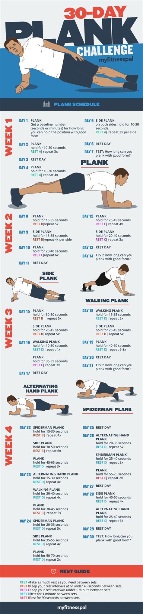 The 30-Day Plank Challenge | MyFitnessPal