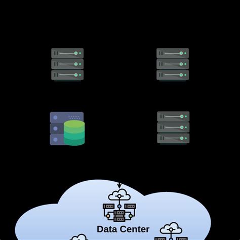 The EPS base architecture for LTE networks. | Download Scientific Diagram