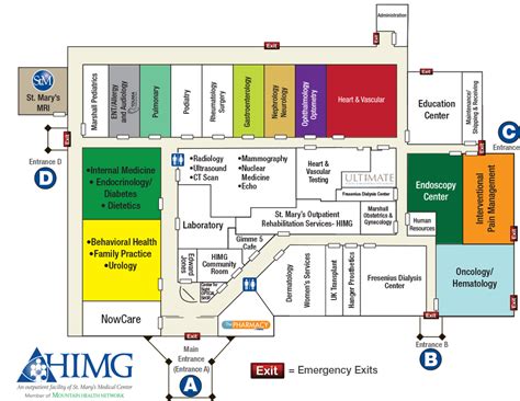 Campus Map | HIMG