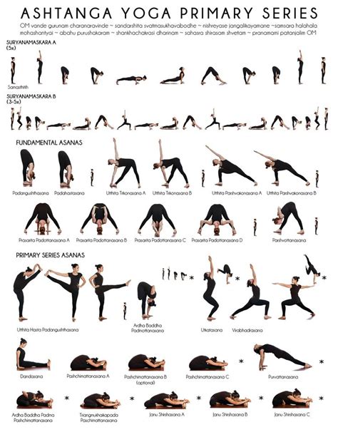 Ashtanga Vinyasa Yoga — Adil Rida Yoga