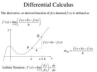 PPT - Applications of Differential Calculus PowerPoint Presentation, free download - ID:5604211