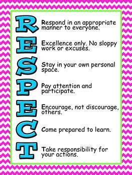 RESPECT poster | Classroom rules poster, Classroom quotes, Teaching kids respect