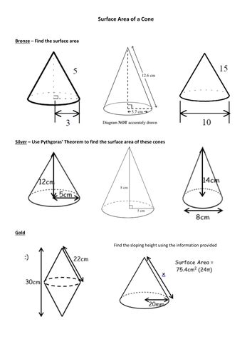 Surface Area of Cones - worksheet | Teaching Resources