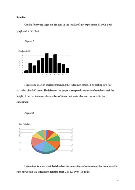 Lab Report – Rommy Skaff writing portfolio