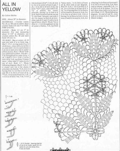 CouchCrochetCrumbs/Anatolian Collections: Crochet Doily Patterns!!