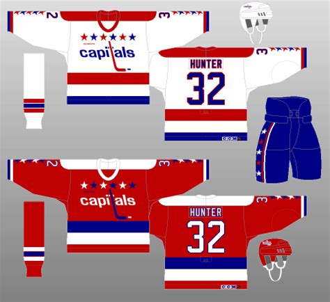 Washington Capitals Jersey History