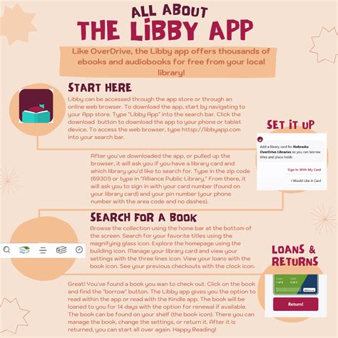 The Libby App(1) - Alliance Public Library