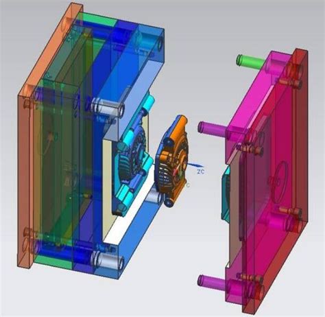 injection mold design points ,plastic mold design,injection mould structure