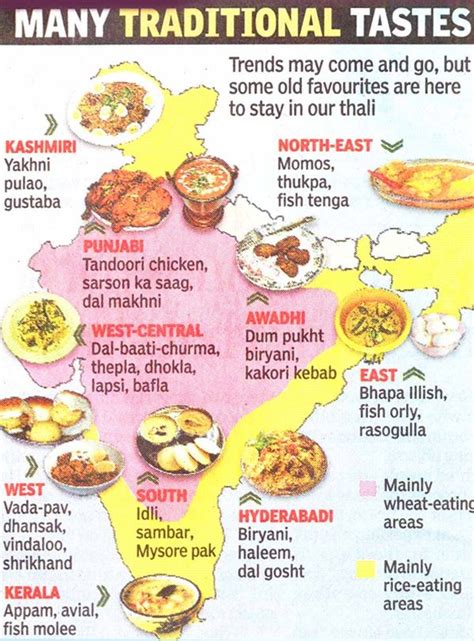 indian food map Gallery in 2021 | Food map, Indian food recipes, Food