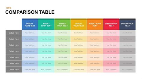 Comparison Table for PowerPoint and Keynote Presentation