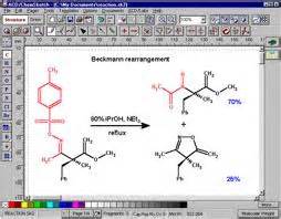 The Chemistry is all around Network Project