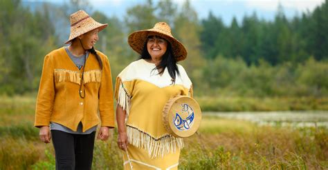 5 Ways Newcomers Can Learn About Indigenous Cultures