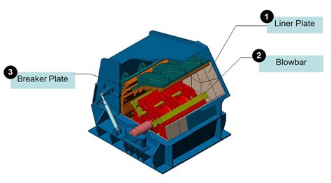 Metal Casting and Forging Turnkey Specialist, SM Metal Solutions