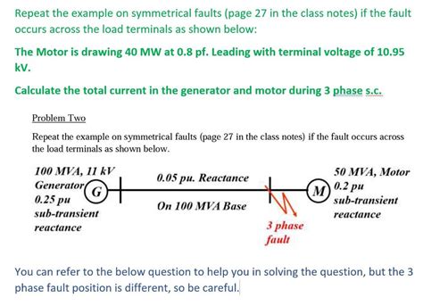 Solved Repeat the example on symmetrical faults (page 27 in | Chegg.com