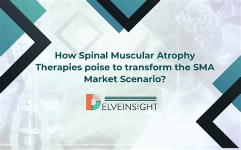 Spinal Muscular Atrophy Treatment Market | SMA Market Analysis