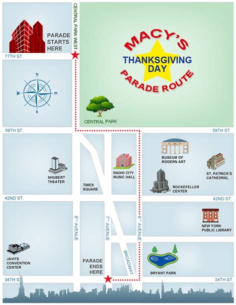 Macy's Thanksgiving Day Parade Route Map | Thanksgiving day parade ...