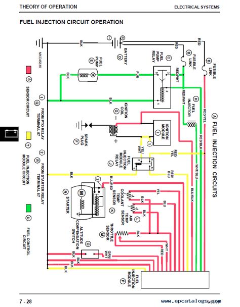 John Deere 265 Parts Diagram - Wiring Diagram