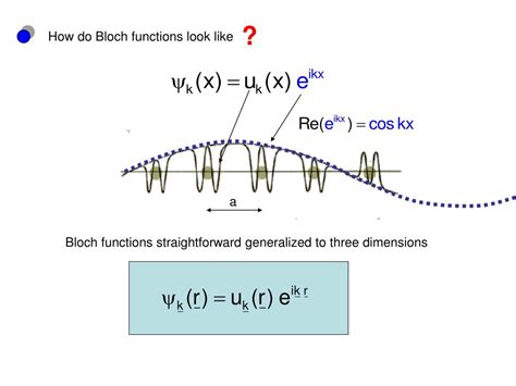 PPT - The Band Theory of Solids PowerPoint Presentation, free download - ID:1091397