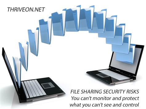 Security Risks of File Sharing