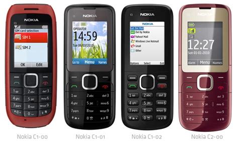 Nokia Dual SIM Phone (Dual SIM Mobile Phones C1-00 and C2-00) ~ Web Zpot