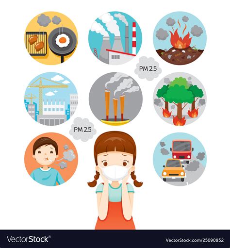 clipart air pollution 10 free Cliparts | Download images on Clipground 2024