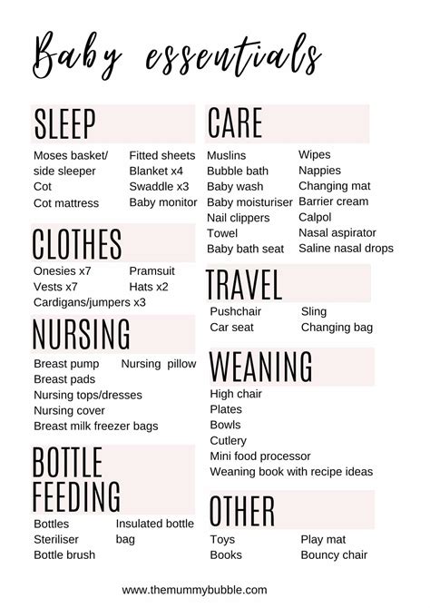 Ultimate Newborn Baby Essentials Checklist - The Mummy Bubble