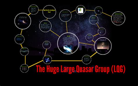 The Large Quasar Group (LQG) by Charles Wilson on Prezi