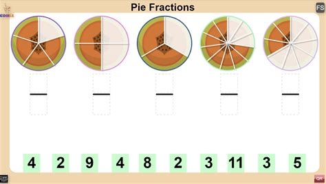 Pie Fractions - Coirle