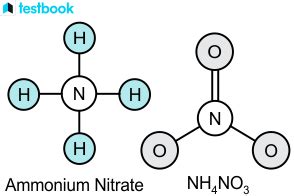 Ammonium Nitrate: Definition, Diagram, Structure, Preparation