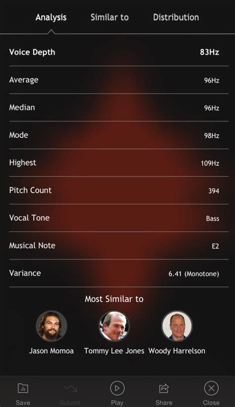 Here's How I Got a Deeper Voice (the 5 Best Techniques) – Vocular | How Deep is Your Voice?