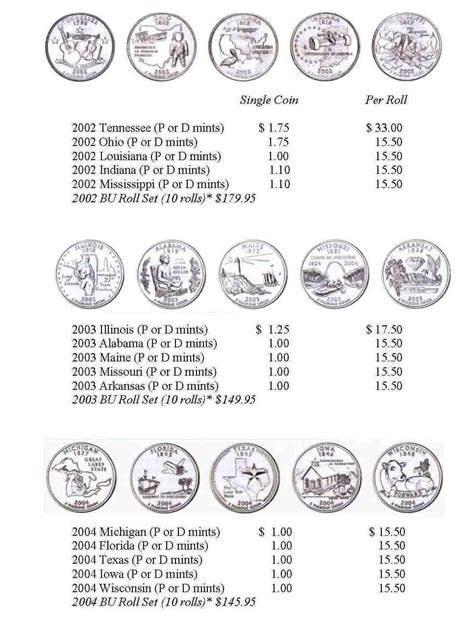 Free Printable Printable State Quarters Checklist - Printable Word Searches