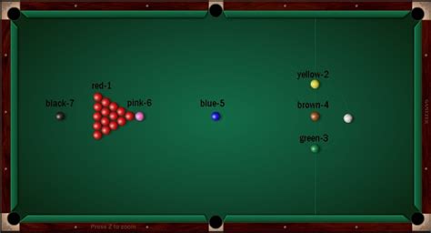 How To Get Into Snooker - ClickHowTo