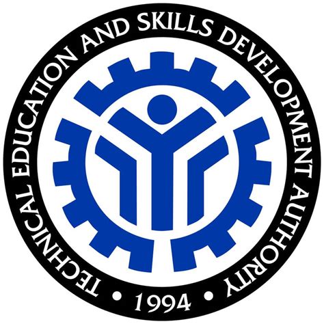 TESDA - Technical Education and Skills Development Authority - Purpose, Functions and ...