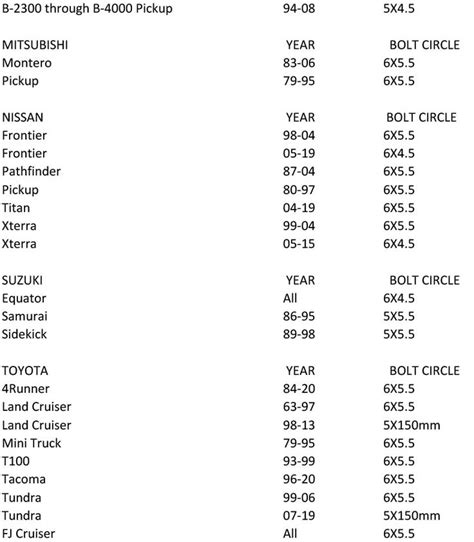 Toyota Tacoma Wheel Size Chart