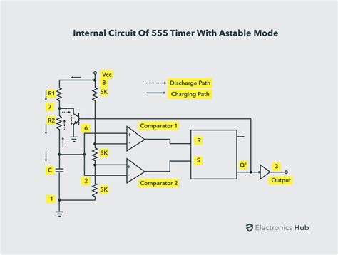 Astable Multivibrator using 555 Timer | Circuit, Duty Cycle ...