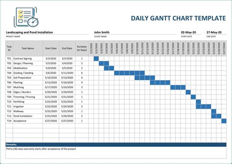 How To Make A Gantt Chart Calendar In Excel - Printable Online