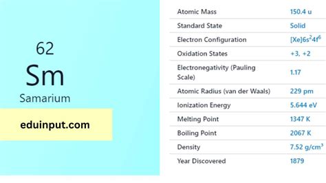 Samarium-Discovery, Properties, And Applications