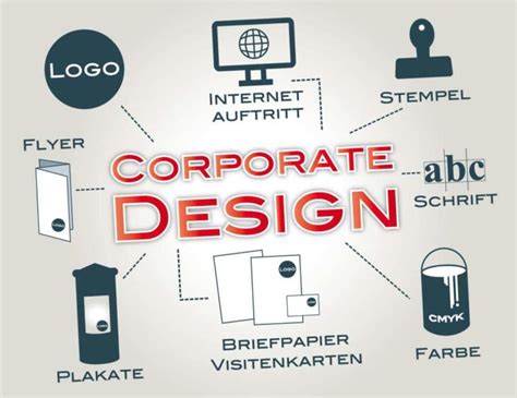 Introduction to the Language of Logos - Mvestor Media