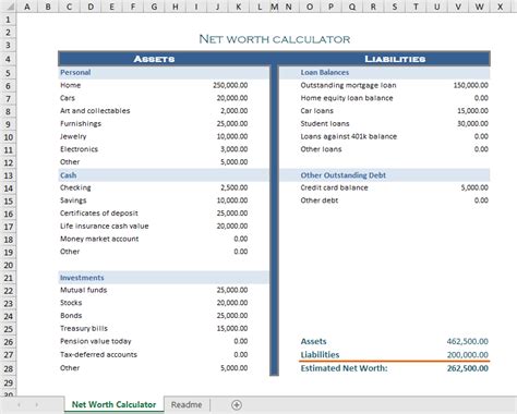 Personal Net Worth Calculator Excel Spreadsheet | lupon.gov.ph