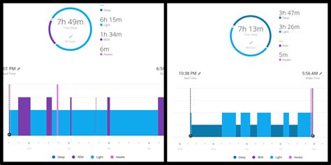 Garmin Sleep Tracking - The Fitness Geek