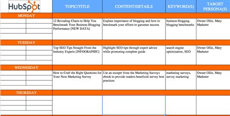 The Ultimate Guide to Content Marketing - Ignite Visibility