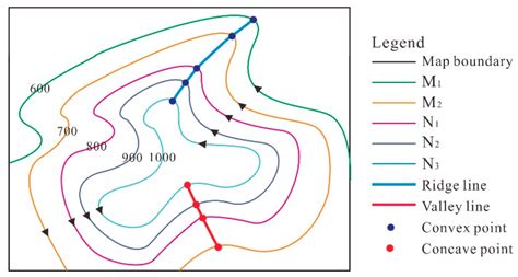 IJGI | Free Full-Text | Extraction of Terrain Feature Lines from Elevation Contours Using a ...