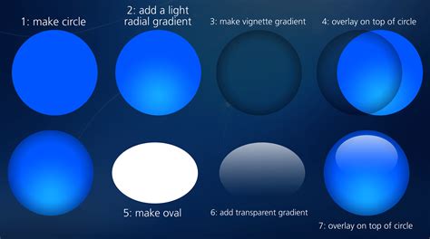 (Advanced) Aero sphere tutorial! : r/FrutigerAero