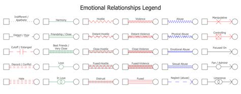 Genogram Symbol Clipart