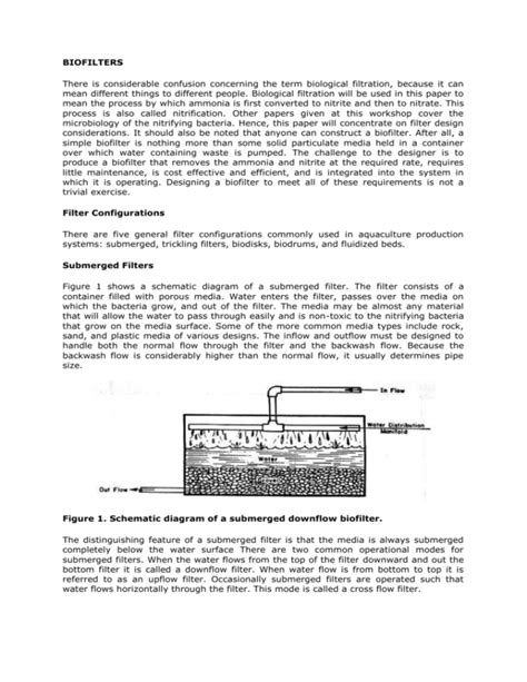 Biofilter Design