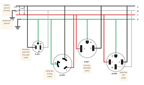 3 Prong 240v Plug Wiring Diagram | EdrawMax | EdrawMax Templates