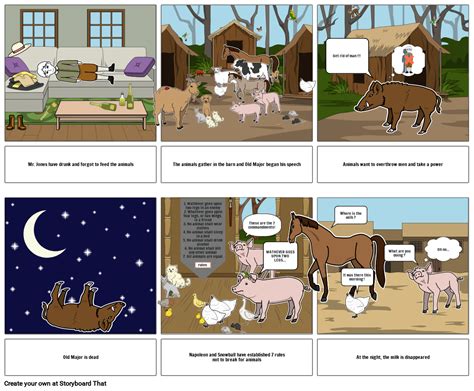 Animal Farm Chapter 1-2 Storyboard by catherinexu