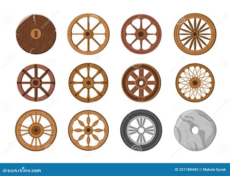 Discovery Of Wheel